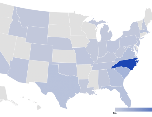 2024 Statistics