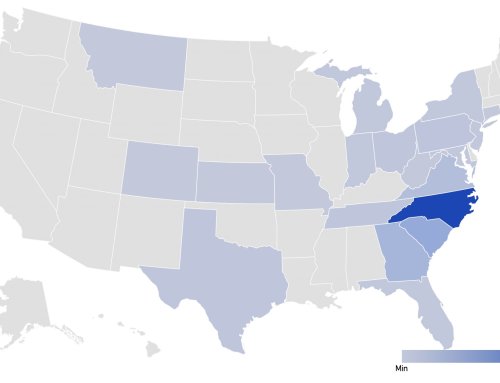 2025 Statistics